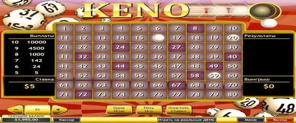 Kết nối với khái niệm và ý nghĩa của xổ số Keno, một trò chơi mang trong mình sự kết hợp tinh tế giữa dự đoán và chiến thuật
